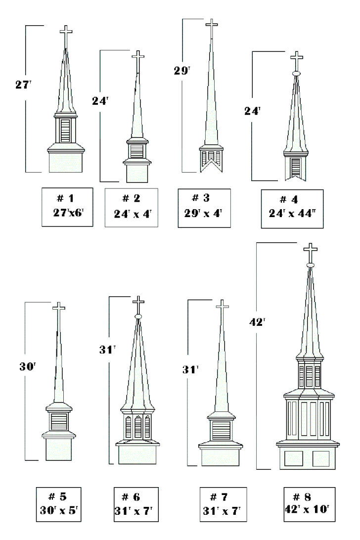 Schafer Steeple Models